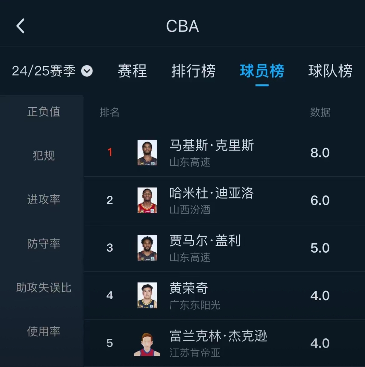 篮网关键时刻失误不断，球队憾负对手，非常位置如果本站帮助.的简单介绍
