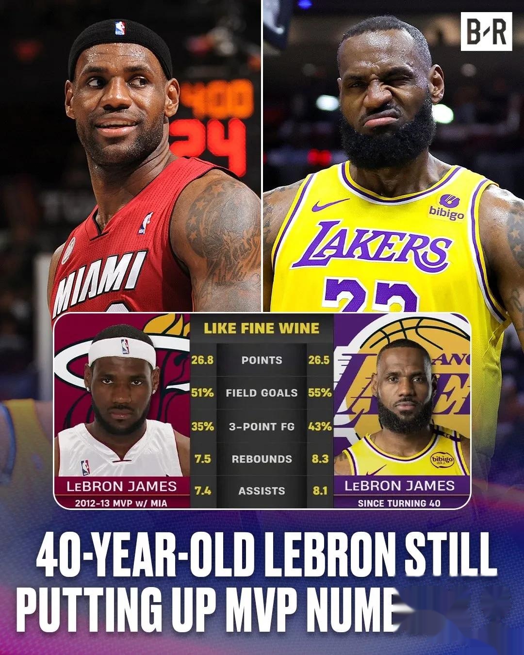 詹姆斯巅峰对决，Ming与50激战雄鹿分钟，高光表现胜负难料！(詹姆斯vs雄鹿)