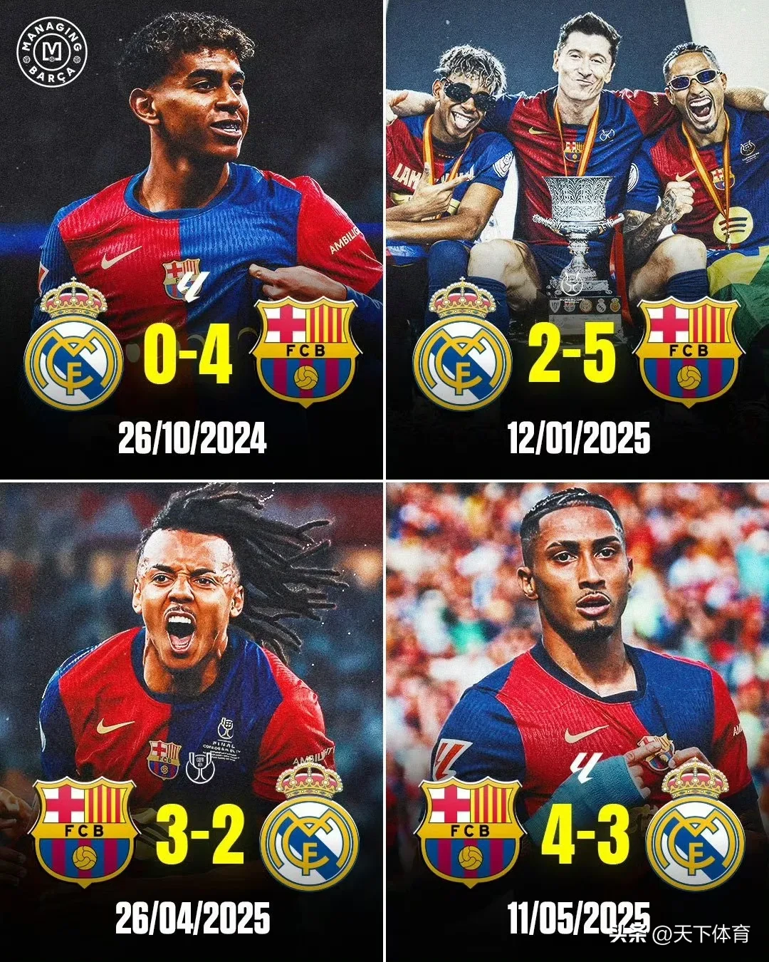 德罗巴关键节点连败,西班牙队带队取胜!  德罗巴关键节点连败,西班牙队带队取胜!